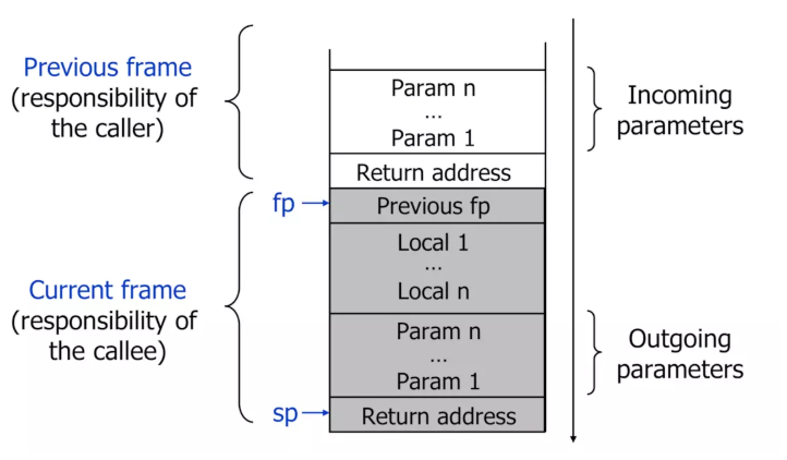 image-20200605110540664