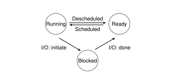 image-20200605141138613