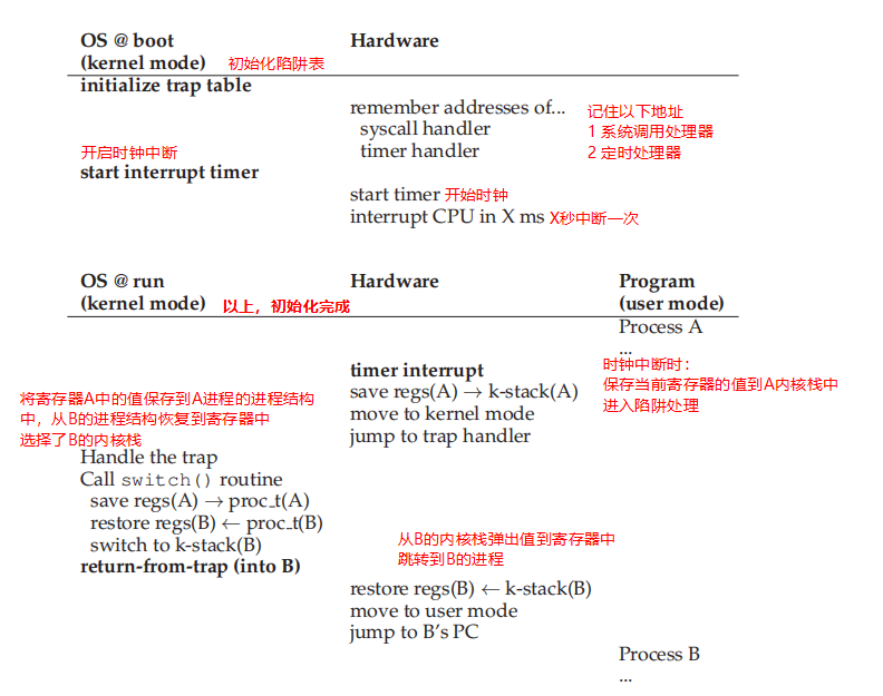 image-20200605214704228