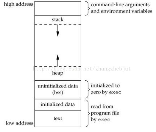 image-20200607095638765