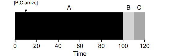 image-20200608092312001