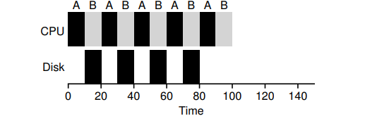 image-20200608100450515