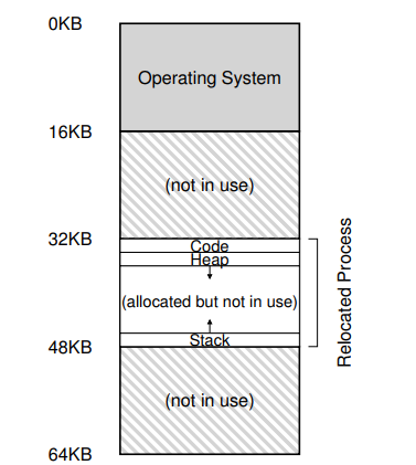 image-20200610145248572
