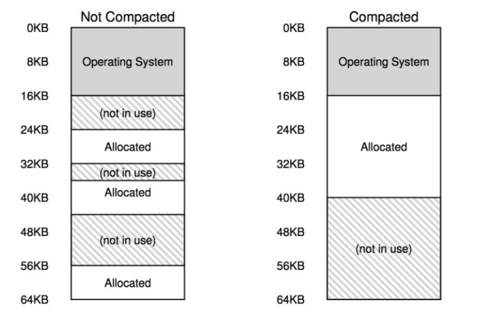 image-20200622095556527