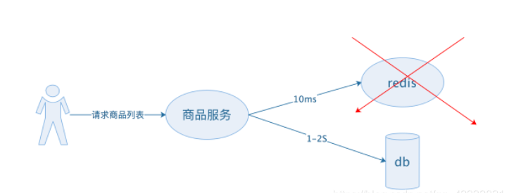 image-20200809112917620