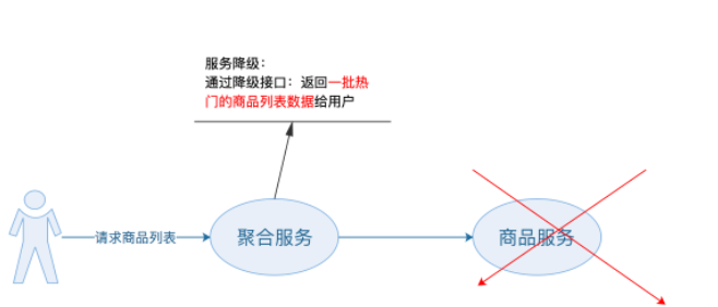 image-20200809112931413