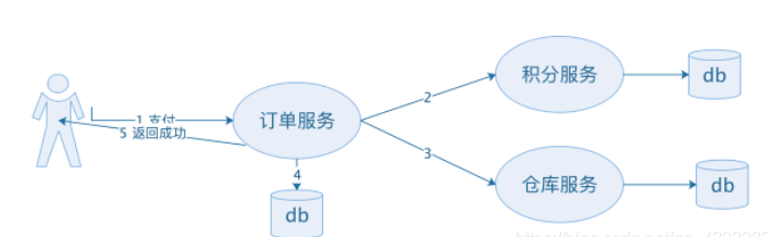 image-20200809113514392