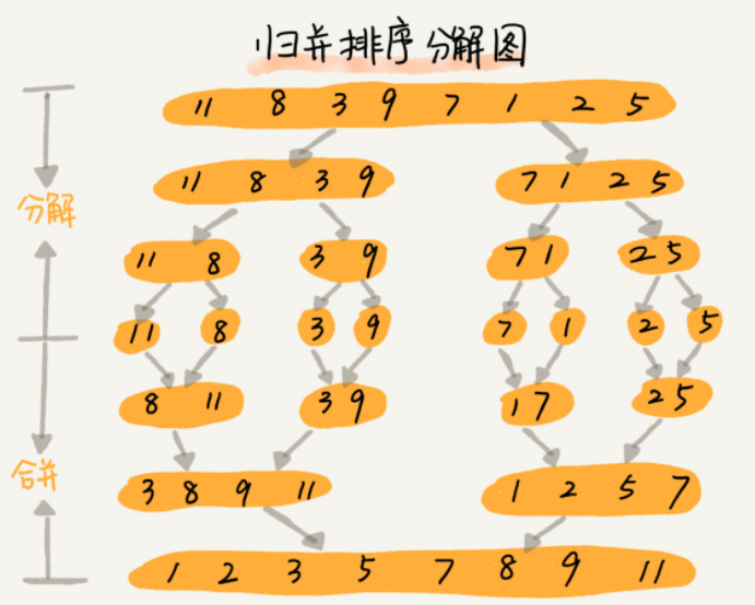 image-20201129164142689