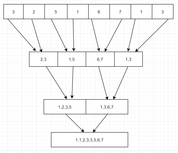 image-20201129183300212