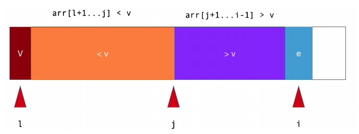 image-20201130090742505