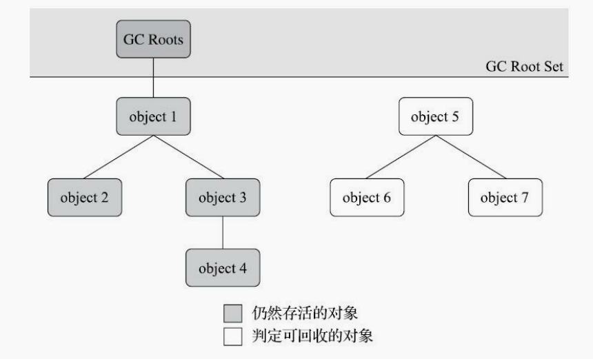 image-20201201142719155