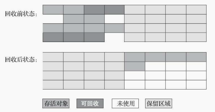 image-20201202091316675