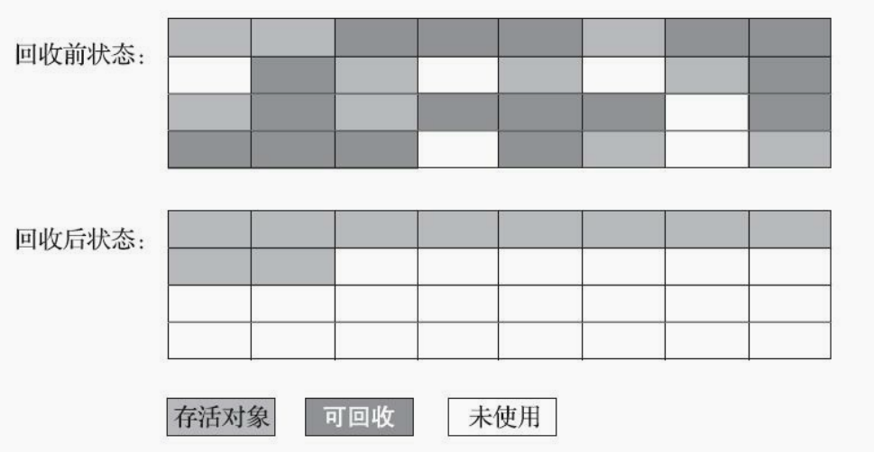 image-20201202092051163