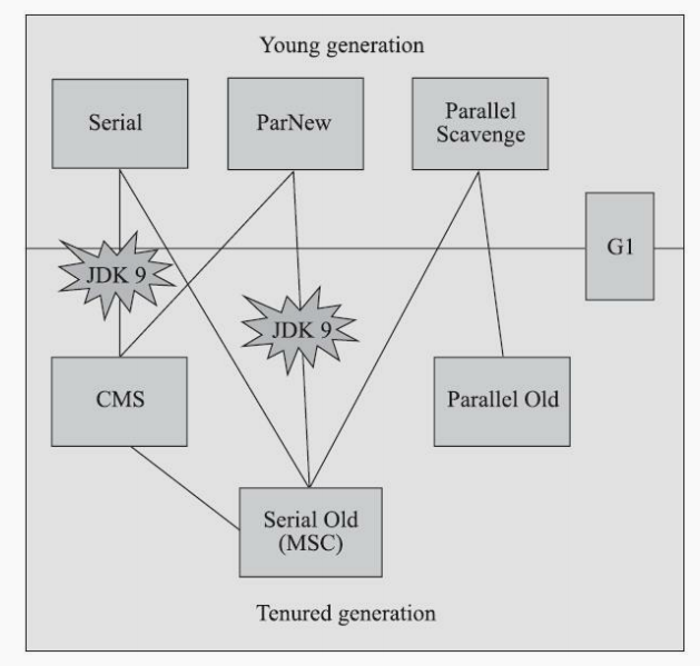 image-20201202143001464