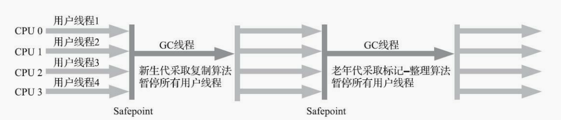 image-20201202143855022