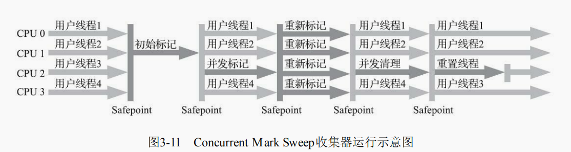 image-20201202154546503