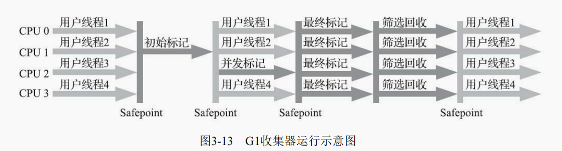 image-20201202162502366