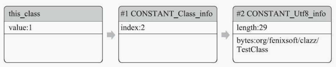 image-20201208154033109