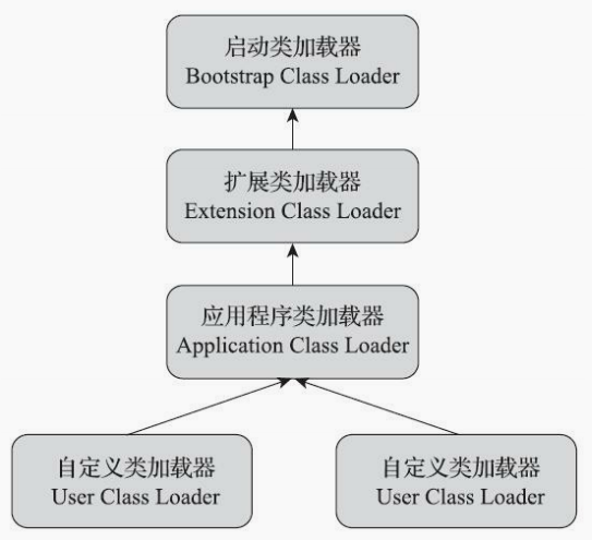 image-20201209161651363