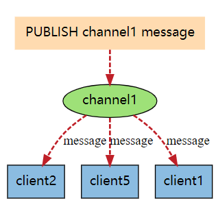 image-20210104165830762