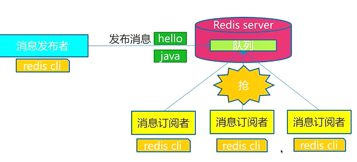 image-20210104170859214