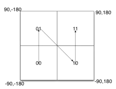 image-20210105094422314
