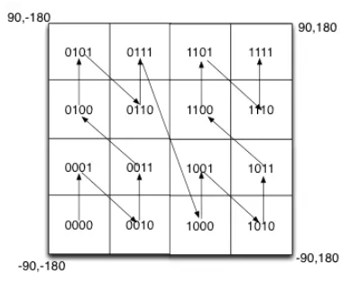 image-20210105094953755