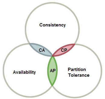 image-20210111090824675