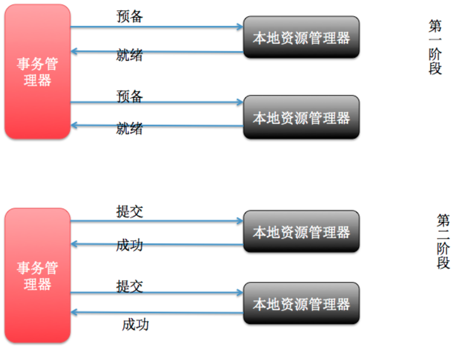 image-20210111160407007