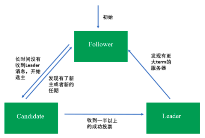 image-20210112105233273