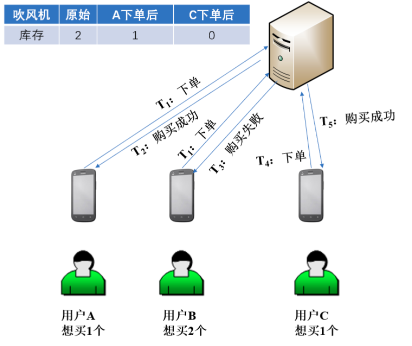 image-20210112112634897