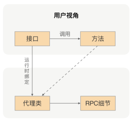 image-20210114152335111