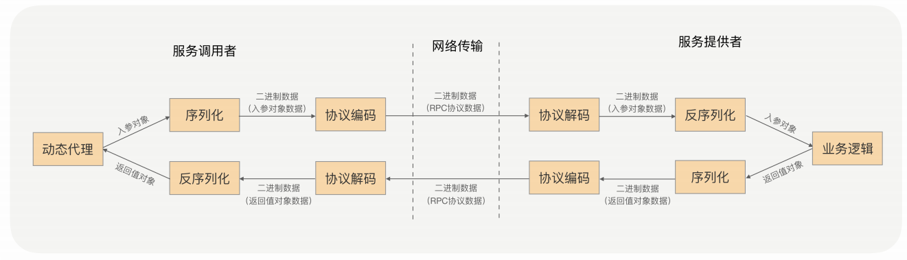 image-20210114155132704