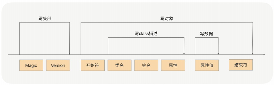 image-20210114155532722