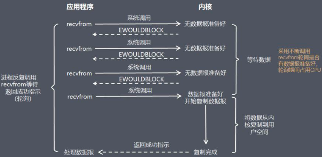 image-20210115094758539