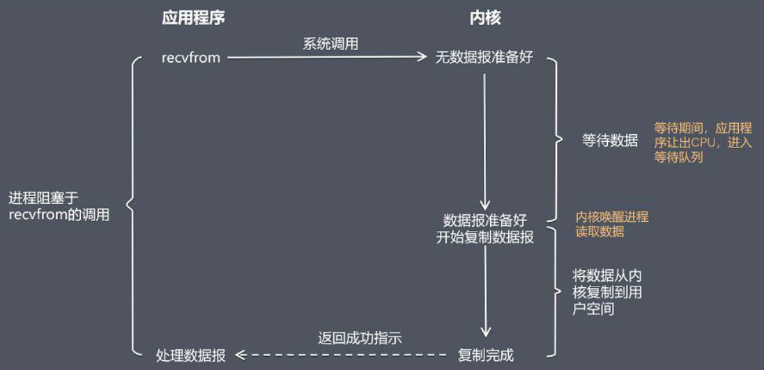 image-20210115095506740