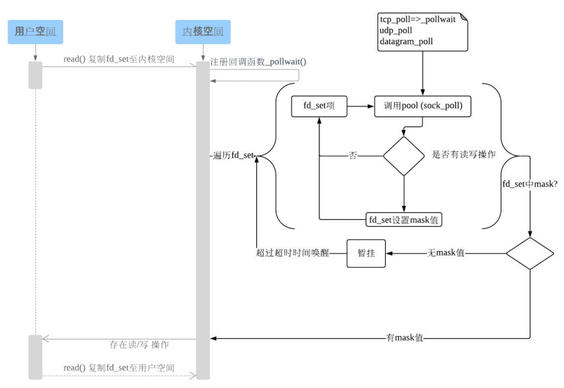 image-20210115104232800