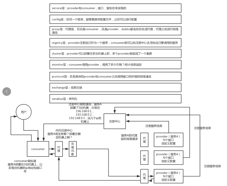 image-20210118153828632