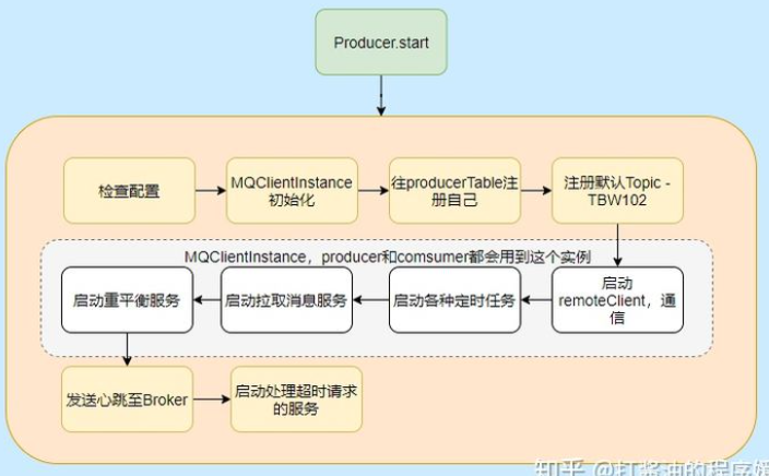 image-20210216113453740