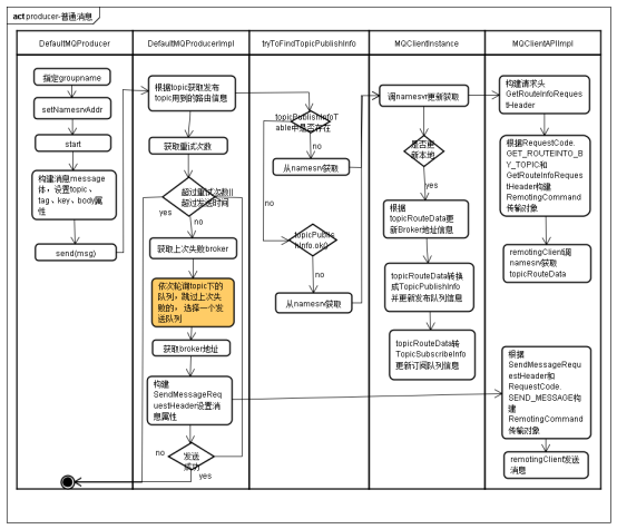 image-20210216163521715