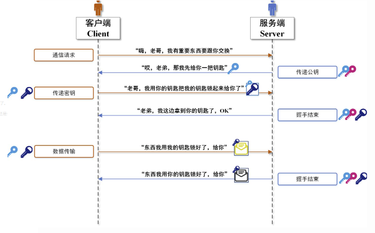 image-20210306103204713