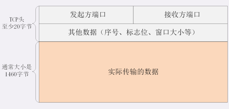 image-20210306191115133