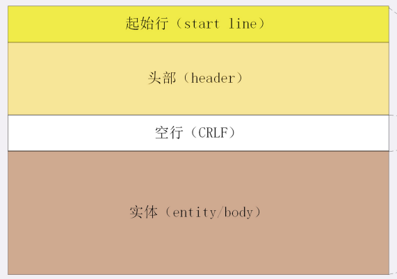 image-20210306192913610