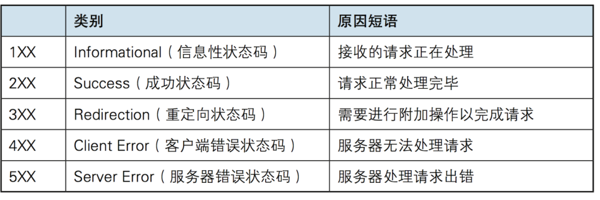 image-20210306195646644