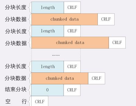 image-20210306220946815