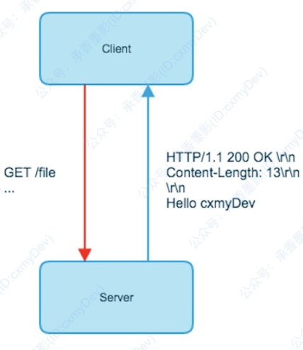 image-20210307115432451