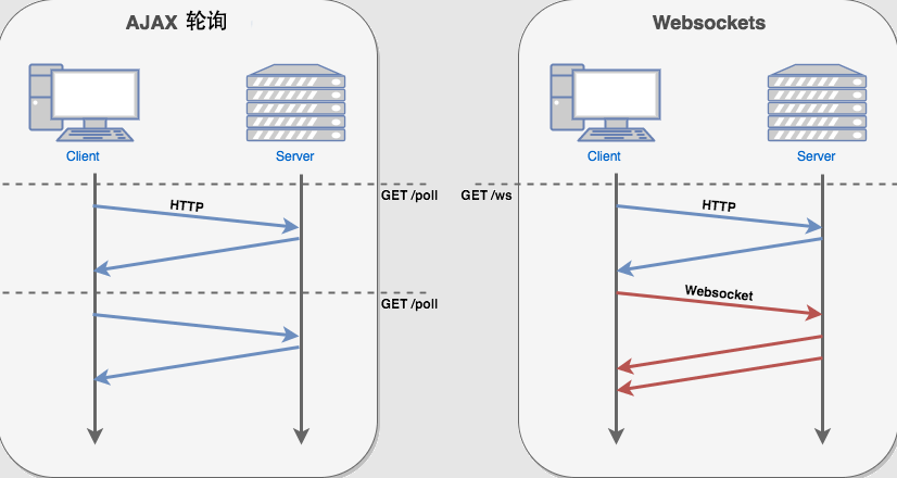 image-20210308193157455