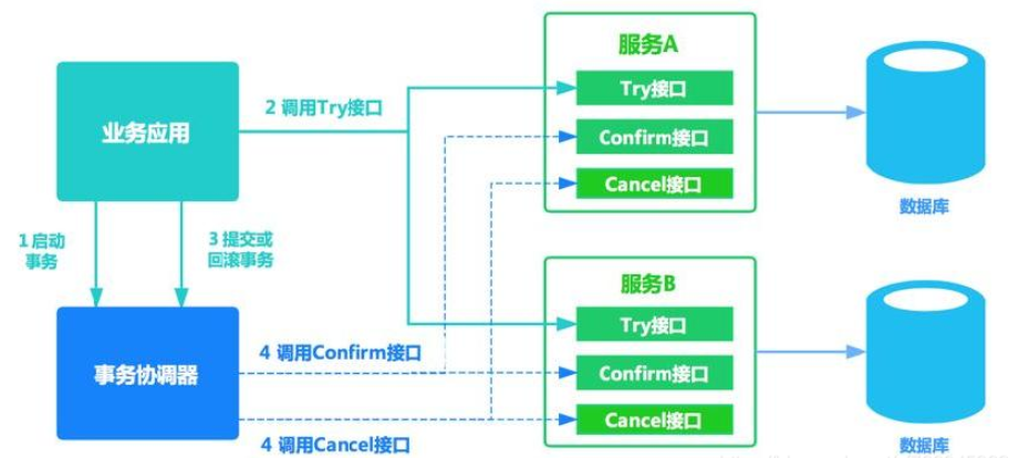 image-20210427211802773