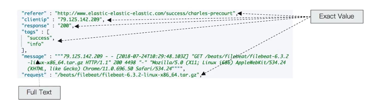 image-20210627211431270