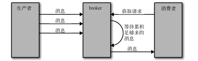 image-20210711125343959